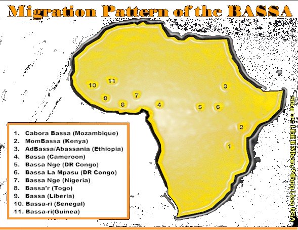 Bassa Migration in Afrika